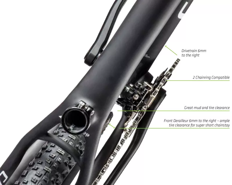 Cannondale AI Offset